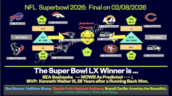 NFL Super Bowl  LX, Feb 8, 2026:  Seattle Seahawks beat New England Patriots 29-7